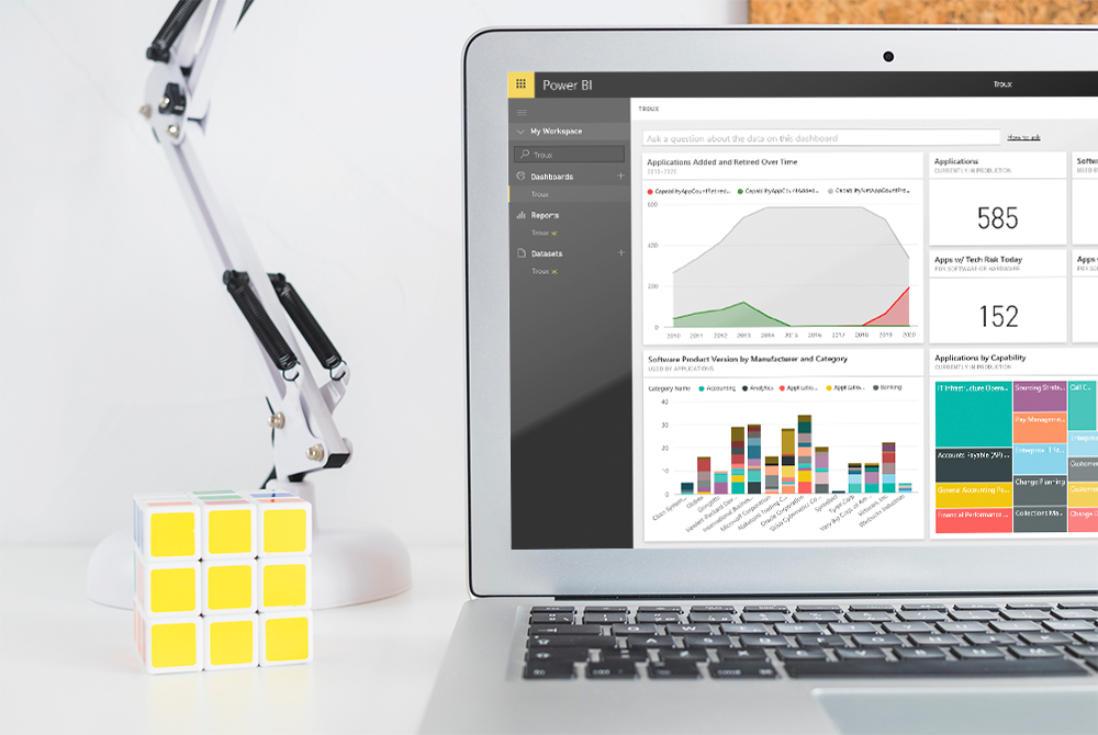 powerbi-dashboard