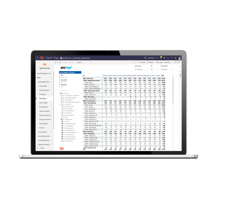 iqbs Power BI