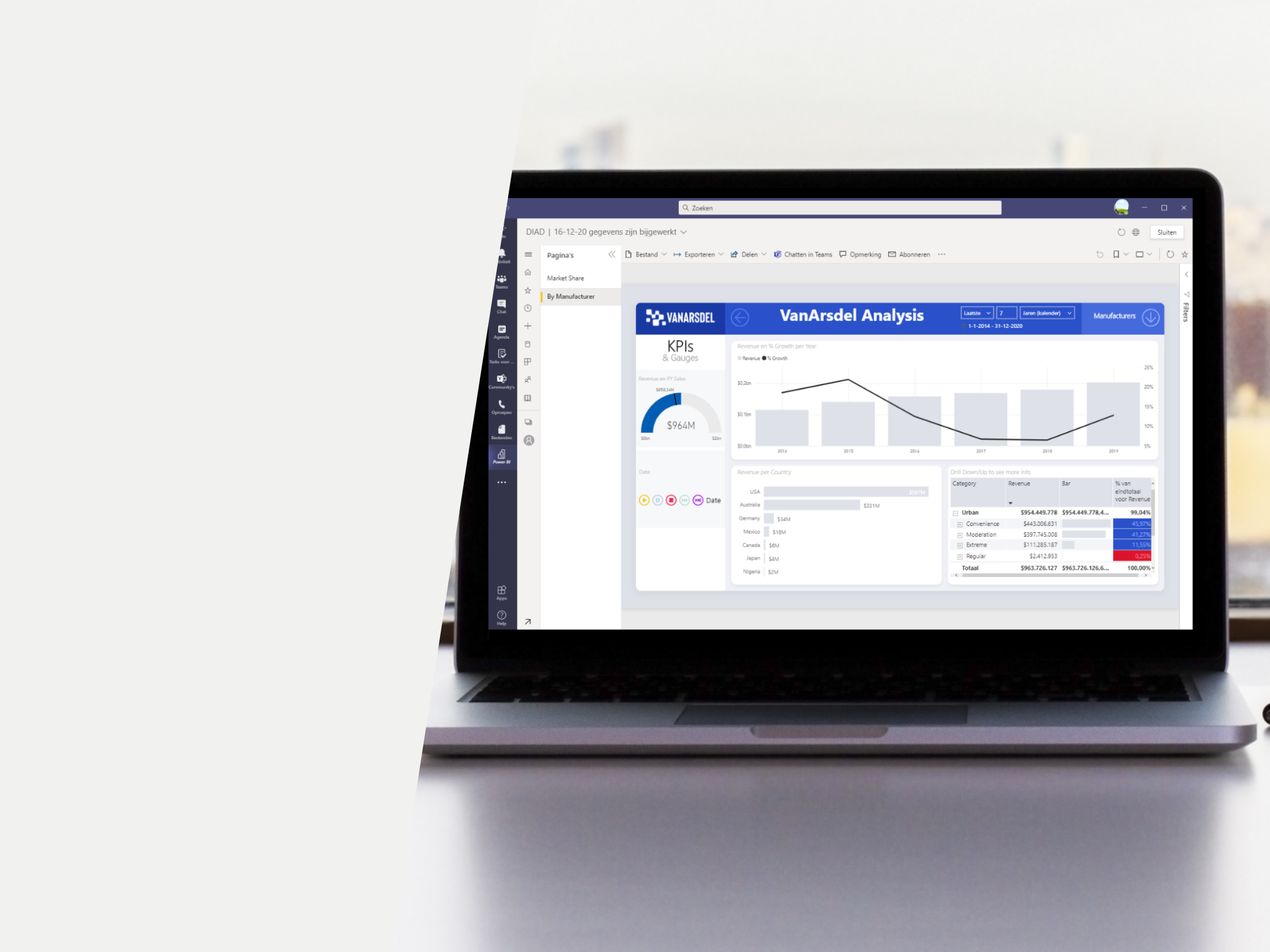 business intelligence training udemy business intelligence training udemy