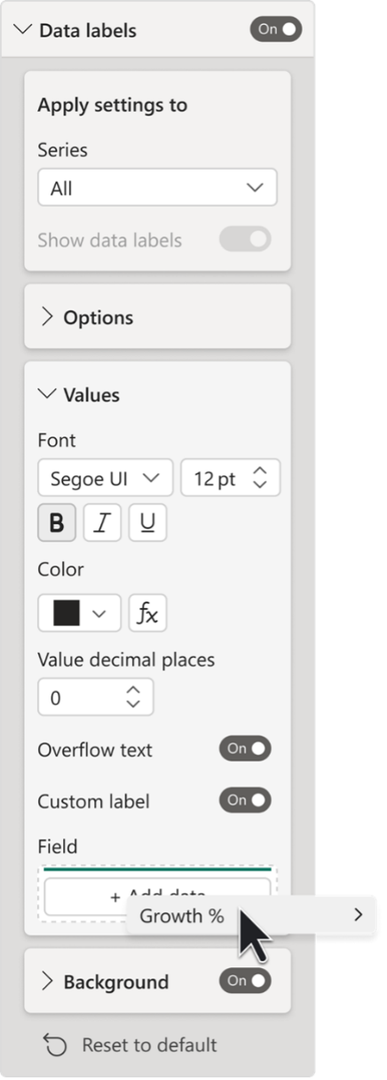 Measure driven data labels